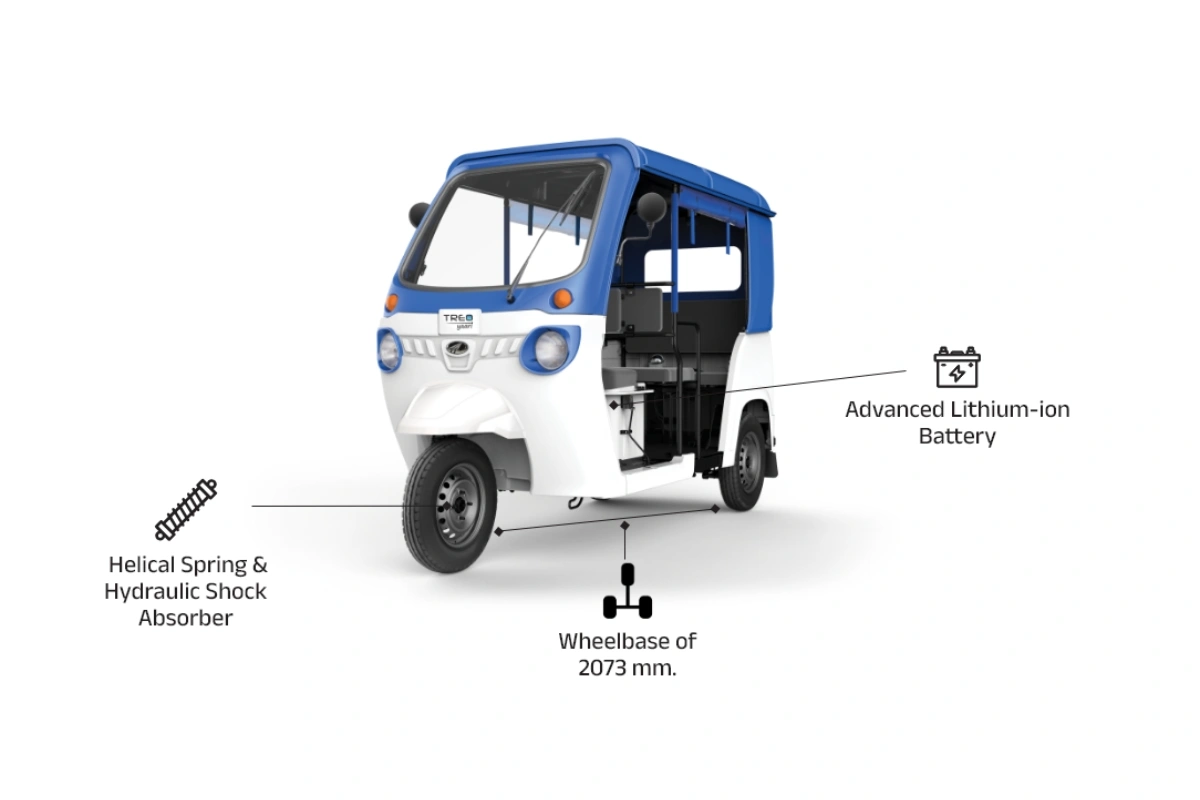 Mahindra Treo Blog Image